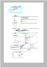 diagram in PDF format